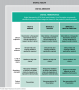 Understanding DTx - Digital Therapeutics Alliance